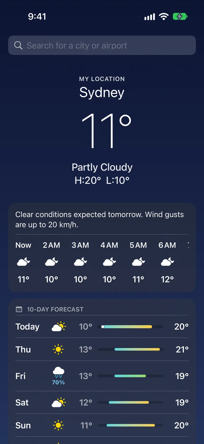The weather disguise: an hourly and 10-day forecast
